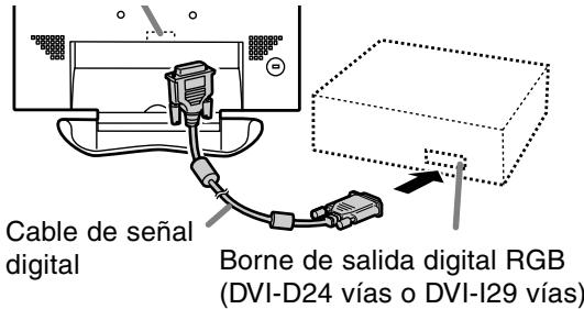 SHARP LL-T18A1 - Conexión RGB analógica - 3