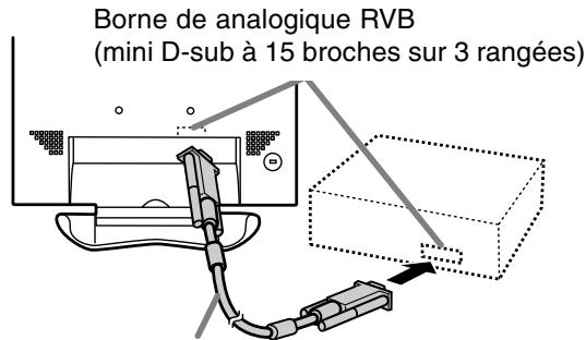 SHARP LL-T18A1 - Raccordement analogique RVB - 1