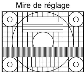SHARP LL-T18A1 - Ouverture de la mire de réglage (pour Windows) - 1