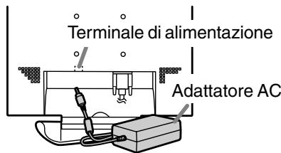 Terminale di alimentazione Adattatore AC