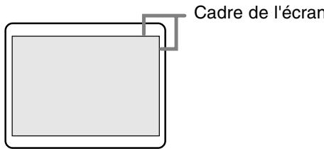 SHARP LL-T18A1 - H-POS (positionnement horizontal) et V-POS (positionnement vertical). - 1