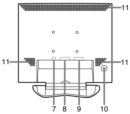 SHARP LL-T18A1 - Inhalt des Handbuchs - 2