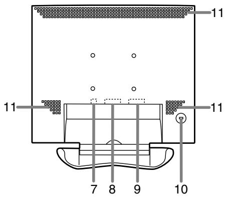 SHARP LL-T18A1 - Descripción del producto - 2