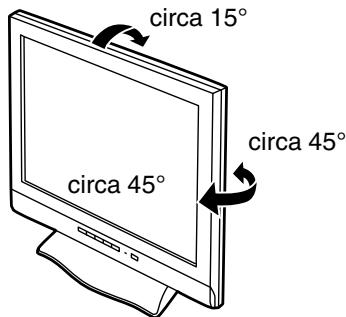 SHARP LL-T18A1 - Regolazione dell'angolazione - 1