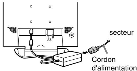 SHARP LL-T18A1 - Raccordement du moniteur à une source d'alimentation - 2
