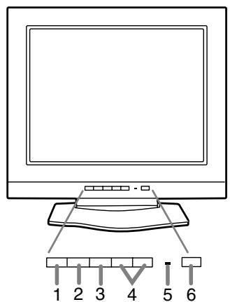 SHARP LL-T18A1 - Description du produit - 1