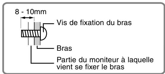 SHARP LL-T18A1 - Comment fixer le bras ou le support - 5