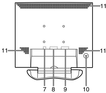 SHARP LL-T18A1 - Description du produit - 2
