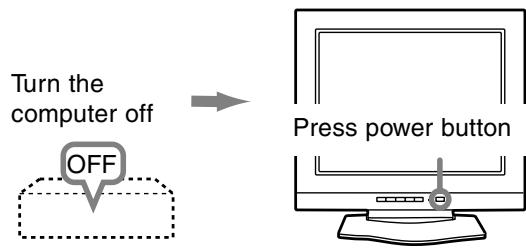 SHARP LL-T18A1 - Turning the power off - 1