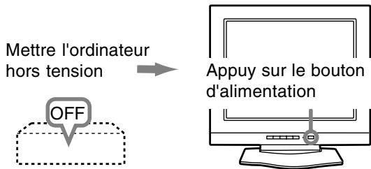 SHARP LL-T18A1 - Désactivation de l'alimentation - 1
