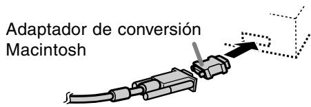 SHARP LL-T18A1 - Conexión RGB analógica - 2