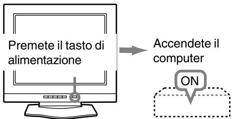 Premete il tasto di alimentazione Accendete il computer ON