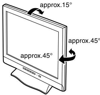 SHARP LL-T18A1 - Réglage de l'inclinaison - 1