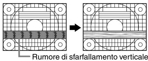 Rumore di sfarfallamento verticale