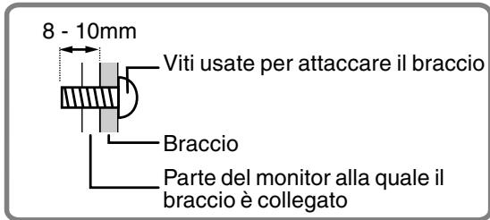 8 - 10mm Viti usate per attaccare il braccio Braccio Parte del monitor alla quale il braccio è collegato