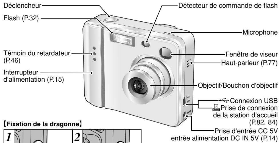 FUJIFILM F401 ZOOM - - Mode d'emploi (cette brochure) (1) - 1