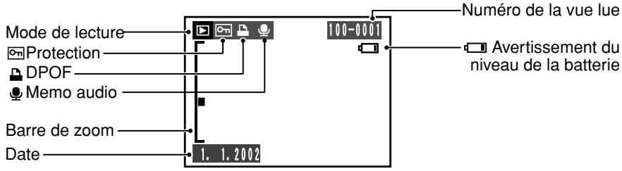 FUJIFILM F401 ZOOM - - Mode d'emploi (cette brochure) (1) - 4