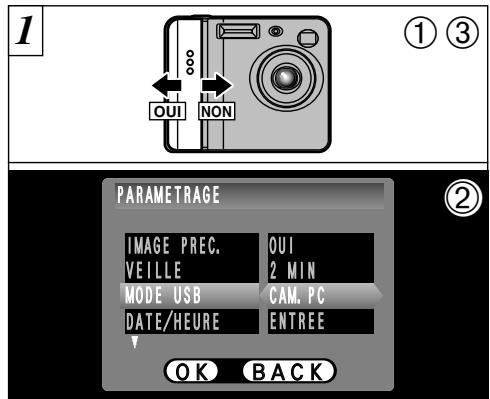 FUJIFILM F401 ZOOM - CONNEXION EN MODE PC-APPAREIL PHOTO - 1