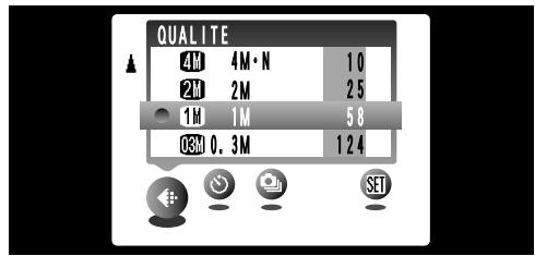 FUJIFILM F401 ZOOM - En mode "M" (Manuel): - 1