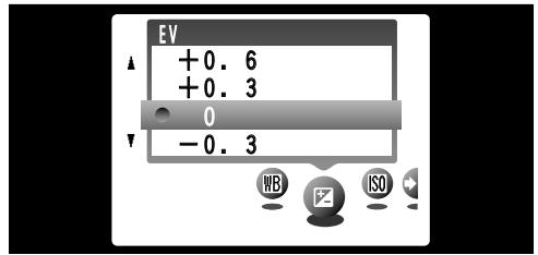 FUJIFILM F401 ZOOM - Photographie haute sensibilité (800 ou 1600) - 2