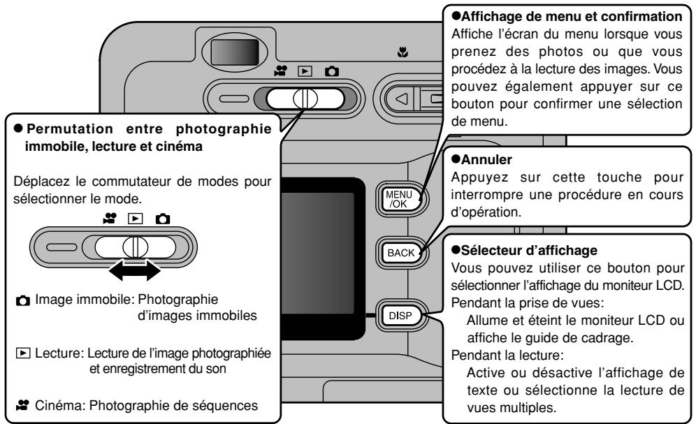 FUJIFILM F401 ZOOM - d'économie d'énergie - 2