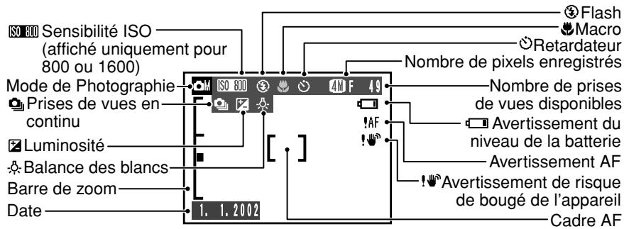 FUJIFILM F401 ZOOM - - Mode d'emploi (cette brochure) (1) - 3