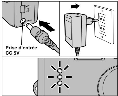 FUJIFILM F401 ZOOM - CHARGEMENT DE LA BATTERIE - 1