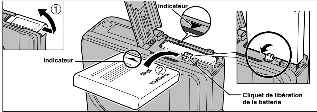 FUJIFILM F401 ZOOM - MISE EN PLACE DE LA BATTERIE ET DE LA CARTE SmartMedia™ - 1