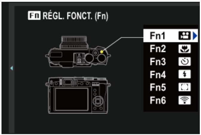 FUJIFILM X30 - Les touches de fonction - 2
