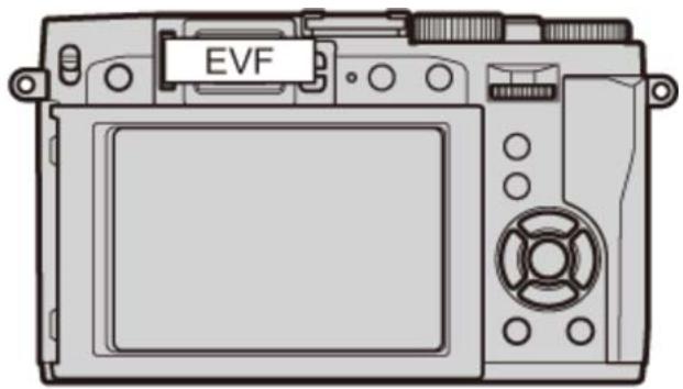 FUJIFILM X30 - La touche VIEW MODE - 4