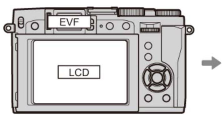 FUJIFILM X30 - La touche VIEW MODE - 2