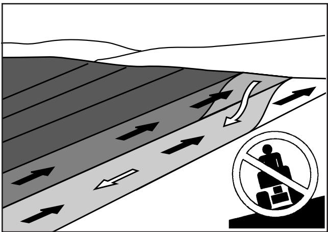 HUSQVARNA RIDER 15V2 - Conduite dans les pentes - 1