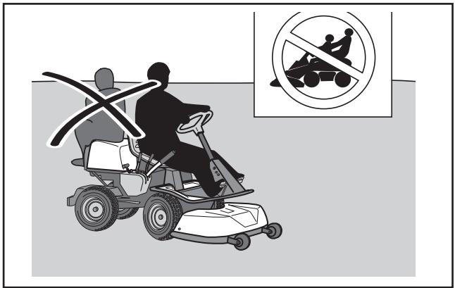 HUSQVARNA RIDER 15V2 - Utilisation générale - 3