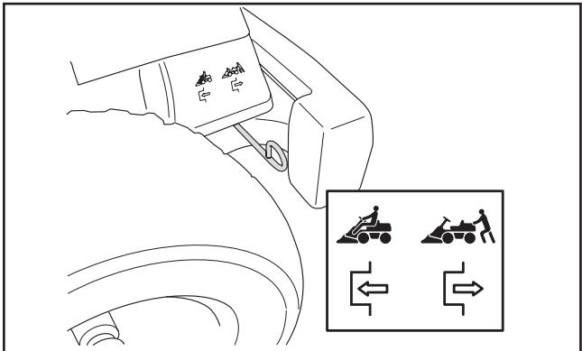 HUSQVARNA RIDER 15V2 - Essieu arrête - 1