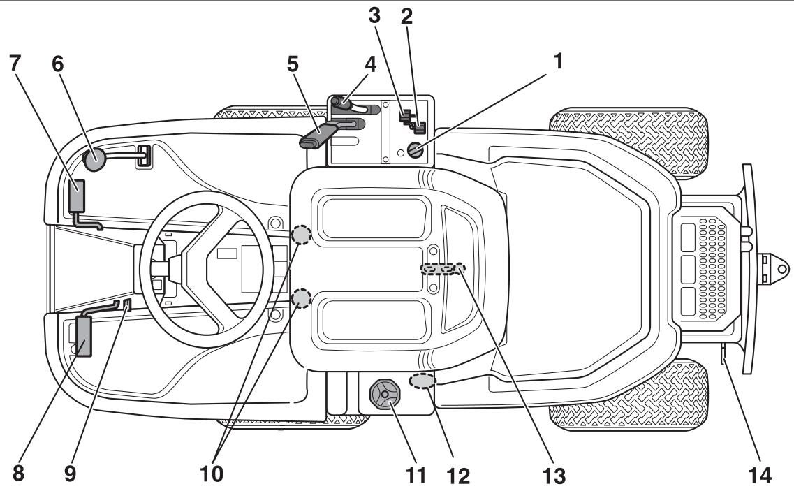 HUSQVARNA RIDER 15V2 - Présentation - 2