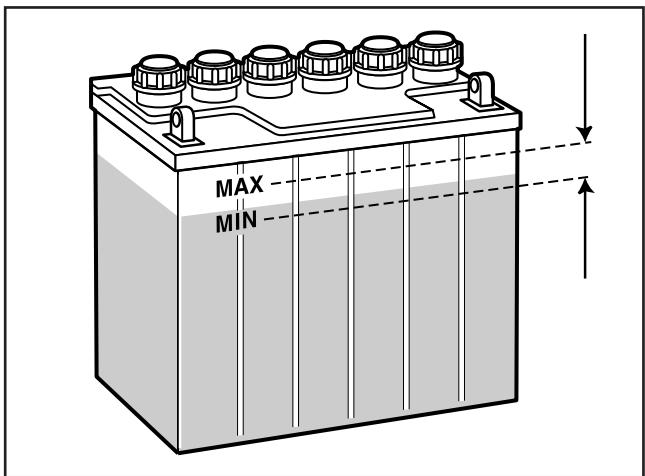 HUSQVARNA RIDER 15V2 - AVERTISSEMENT! - 1