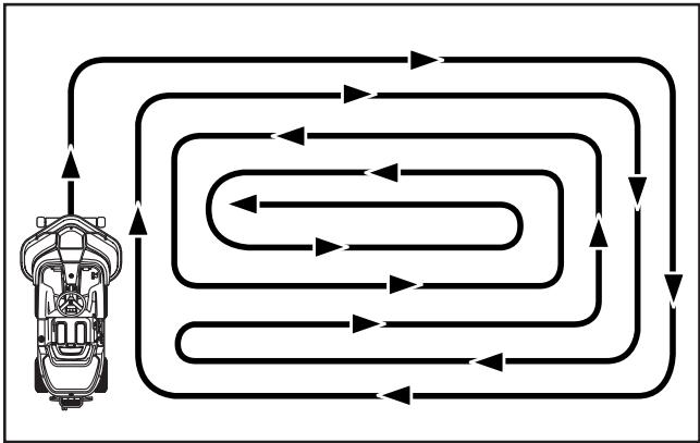 HUSQVARNA RIDER 15V2 - Conseils de tonte - 1