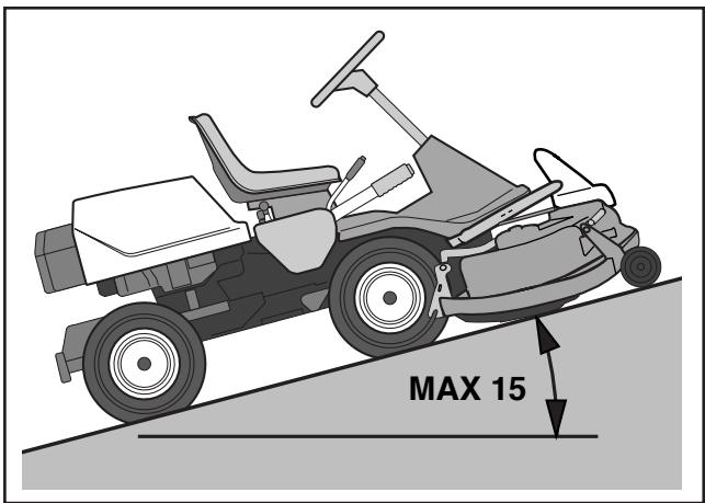 HUSQVARNA RIDER 15V2 - AVERTISSEMENT! - 1
