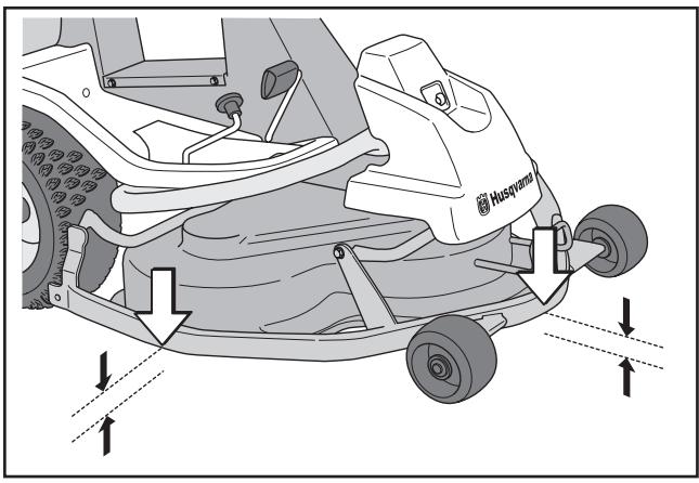 HUSQVARNA RIDER 15V2 - AVERTISSEMENT! - 1