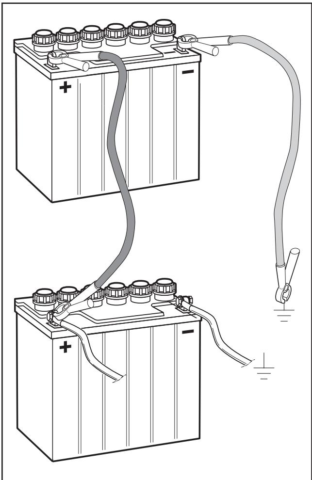 HUSQVARNA RIDER 15V2 - Pour-retirer les câbles,procéder dans le sens inverse - 1