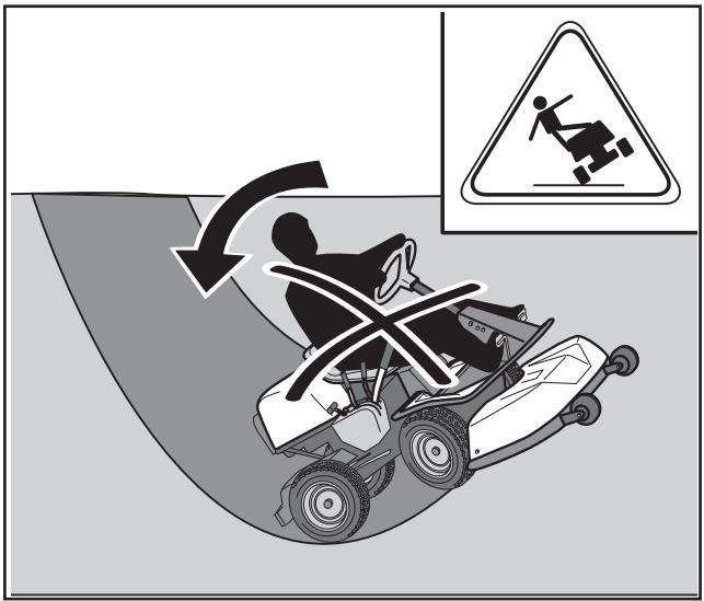 HUSQVARNA RIDER 15V2 - Conduite dans les pentes - 2