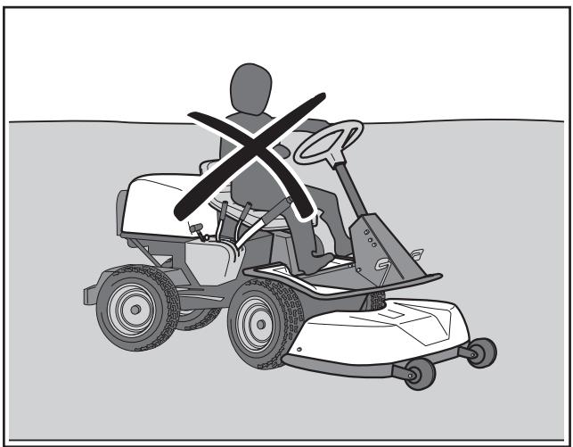 HUSQVARNA RIDER 15V2 - Entretien - 1
