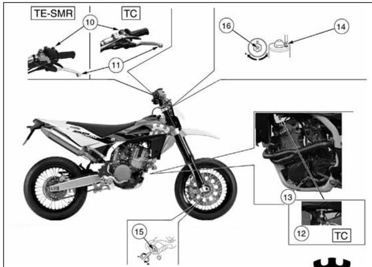 HUSQVARNA TE 310 - LAGE DER SCHALTUNGEN - 2