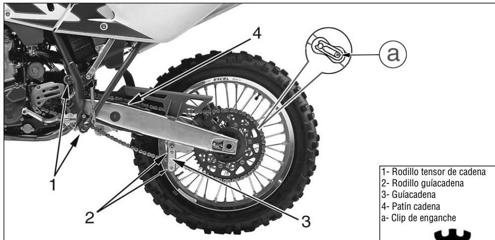 HUSQVARNA TE 310 - Desmontaje y limpieza - 4