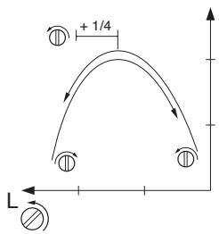 HUSQVARNA 323P4 - Pointeau L de bas régime - 2