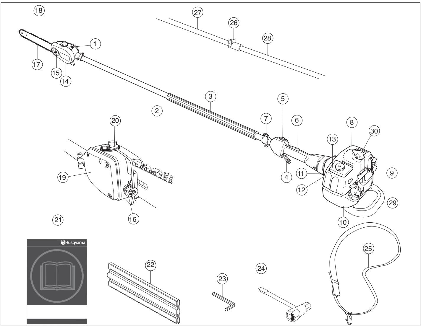 HUSQVARNA 323P4 - Cher client, - 1