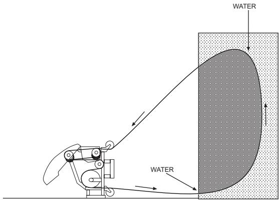 HUSQVARNA CS 2512 - Placement de l'eau de refroidissement - 1