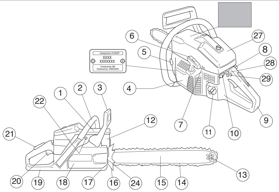 HUSQVARNA 3120XP - Règles générales: - 3