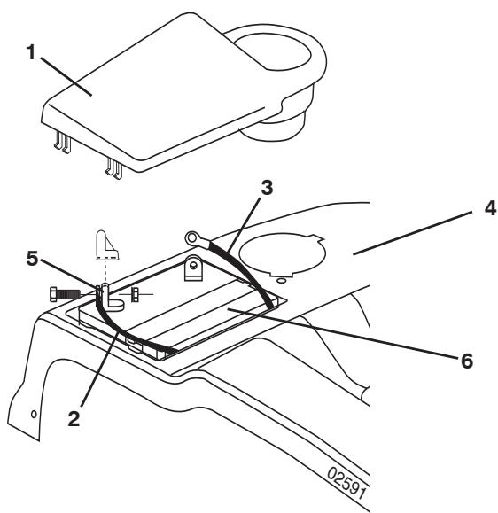 HUSQVARNA CTH 182T - NOTA: - 1