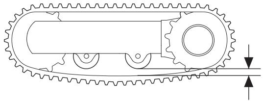 HUSQVARNA DXR 250 - Vérification de la tension du rail - 1
